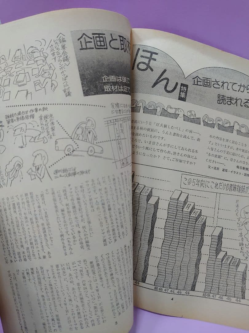 岡田可愛 直筆サイン色紙 & 毎日夫人 No.179 - メルカリ