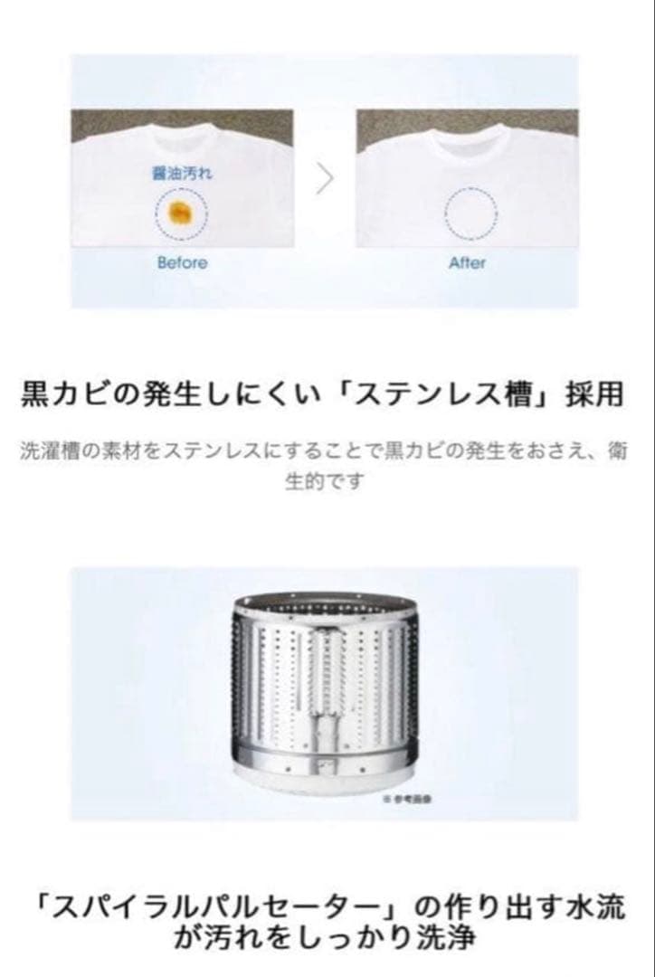 【高年式】2020年式 4.5kg Haier 洗濯機 BW-45A