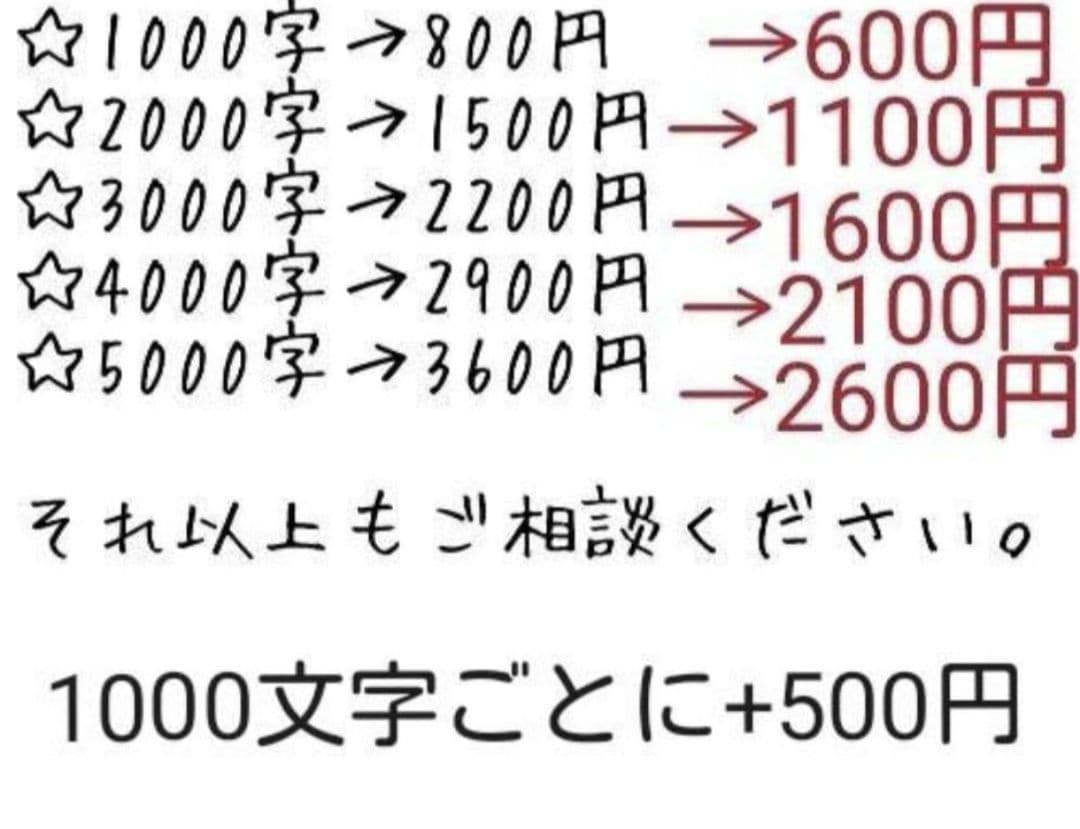 夢小説オーダーページ