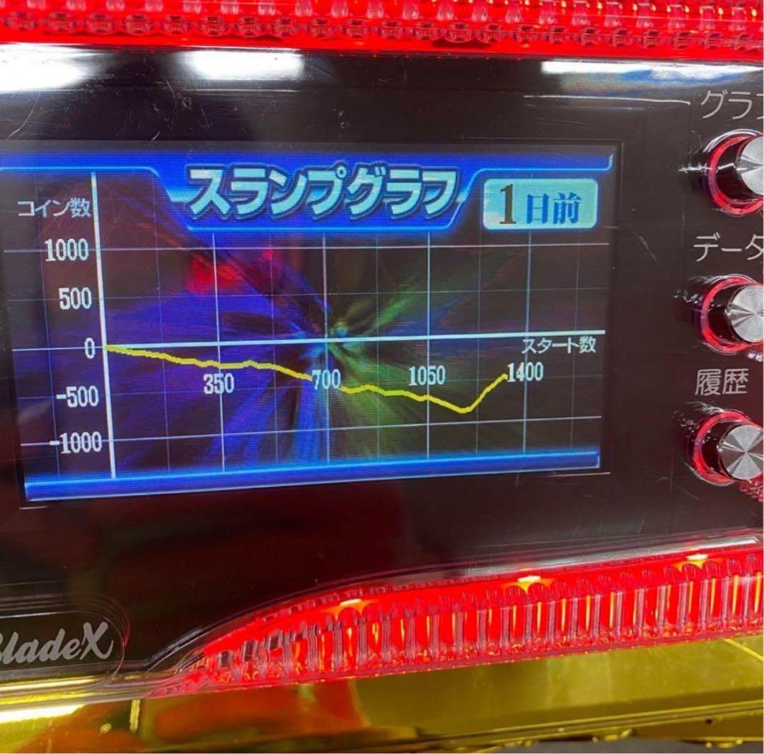 5号機 エヴァンゲリオン 希望の槍 実機 家庭用フルセット！ Z
