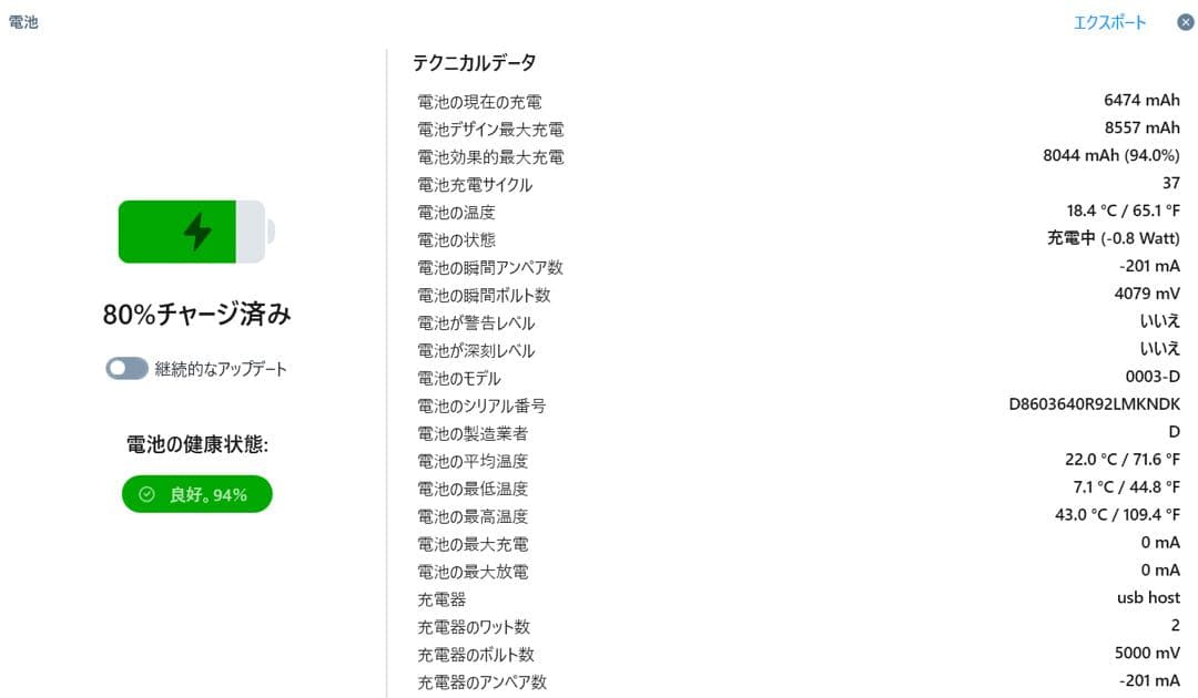 美品バッテリ容量94%iPad 第7世代 32GB Wi-Fi セルラー ドコモ - メルカリ