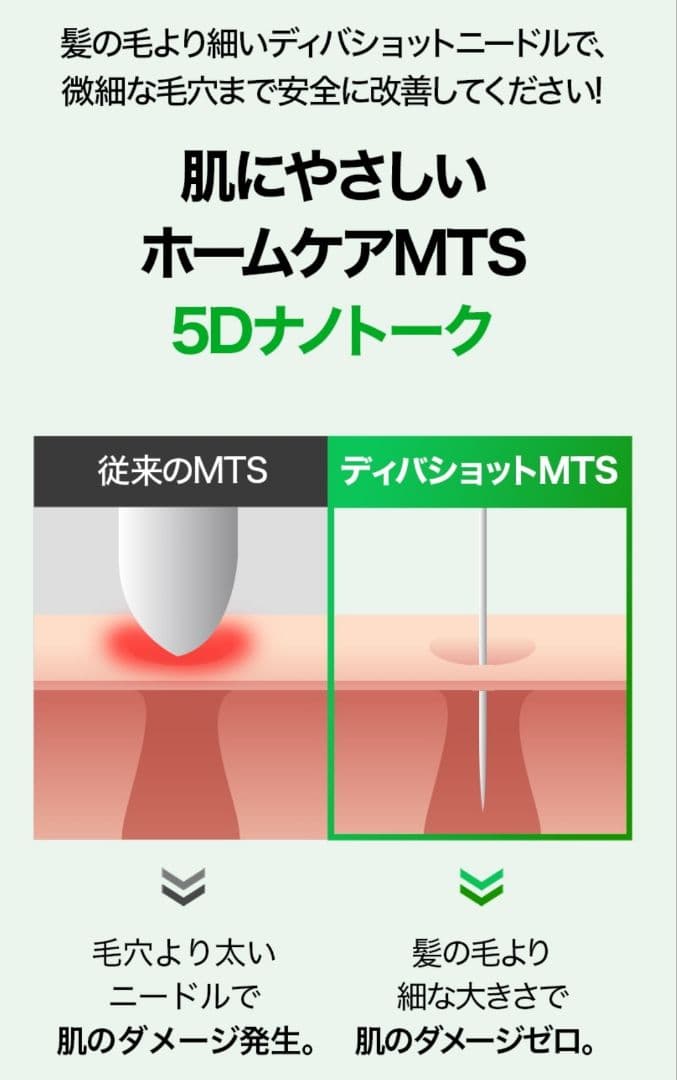 VUDE ディバショット MTS 毛穴ケア 微細針 美容液 ニードル - メルカリ