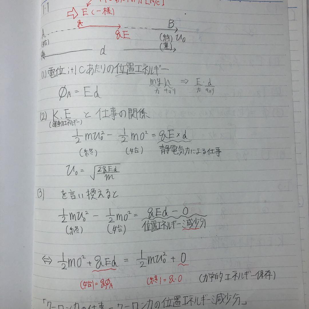 駿台夏期講習電磁気特講 高井隼人先生板書プリント付き - メルカリ