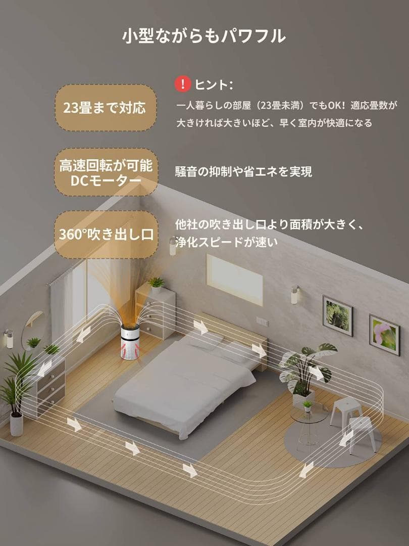 スリムな卓上用空気清浄機、4段階の風量設定とライト機能が