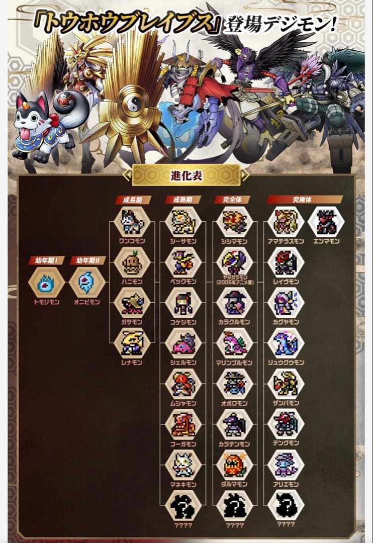 デジモンペンデュラム(6 SAIYUWARRIORS／7 TOHOBRAVES） - メルカリ