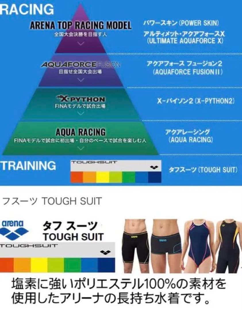 arena ×ディズニー長持ちタフスーツ競泳水着DIS-8353W L PNK - メルカリ