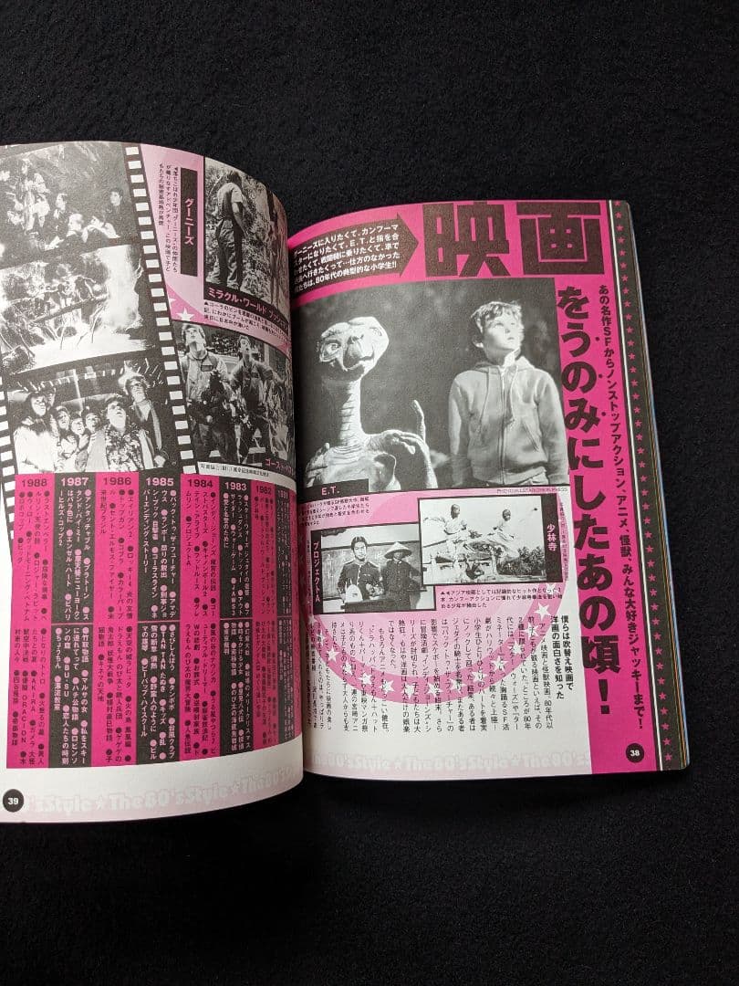80年代ガキ大全 加藤茶 ミニ四駆 ファミコン アニメ 駄菓子屋 遊園地
