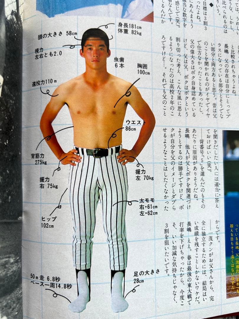 阪神優勝 週刊ベースボール 1985年 16冊 - メルカリ