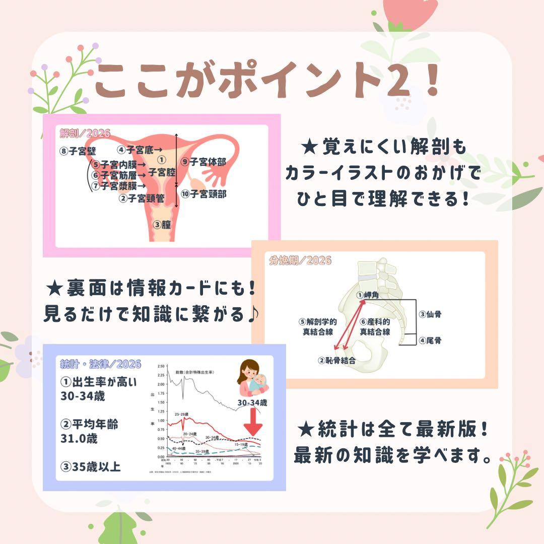 最新版2026年作成｜助産師学校受験｜基礎問題カード＋過去問問題集