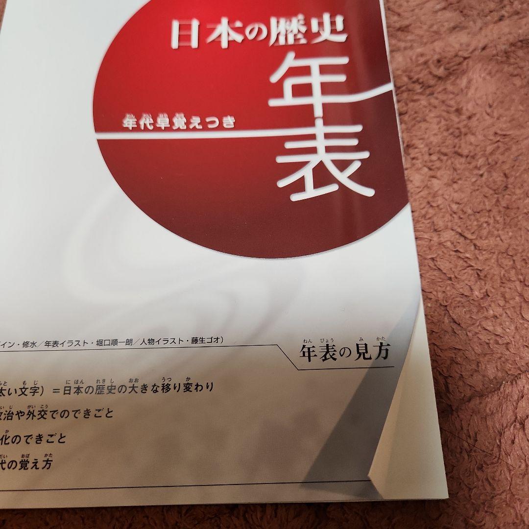 DVD付 学研まんが NEW日本の歴史 特典(DVDケース・歴史年表・寝る前5
