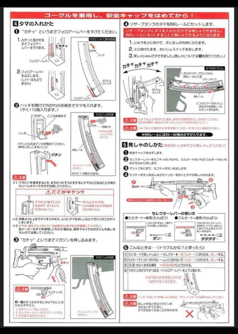 化粧箱 東京マルイ カスタム品 H&K MP5A5 電動ガンボーイズ金属