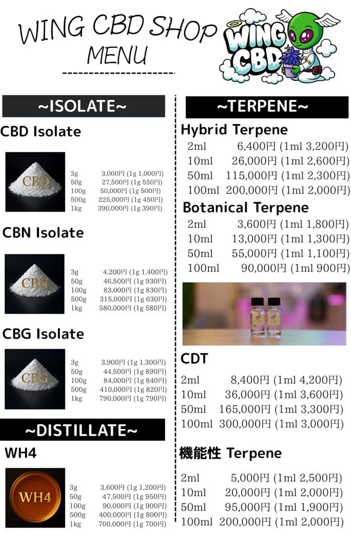 CDT Kremlin OG (カンナビス由来テルペン) 2ml - メルカリ