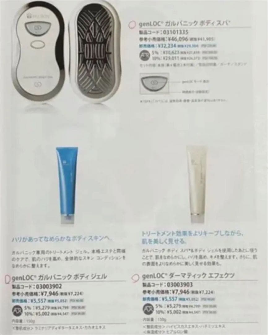 genLOC® ガルバニック ボディ スパ&保湿ジェル、ボディ乳液