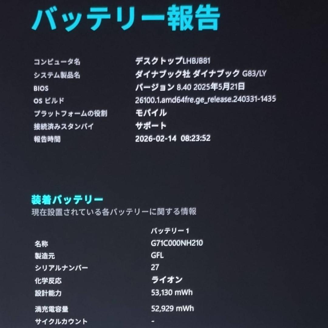 G83LY/13世代i5/SSD 512GB/16GB/FHD/13.3光沢画面 - メルカリ