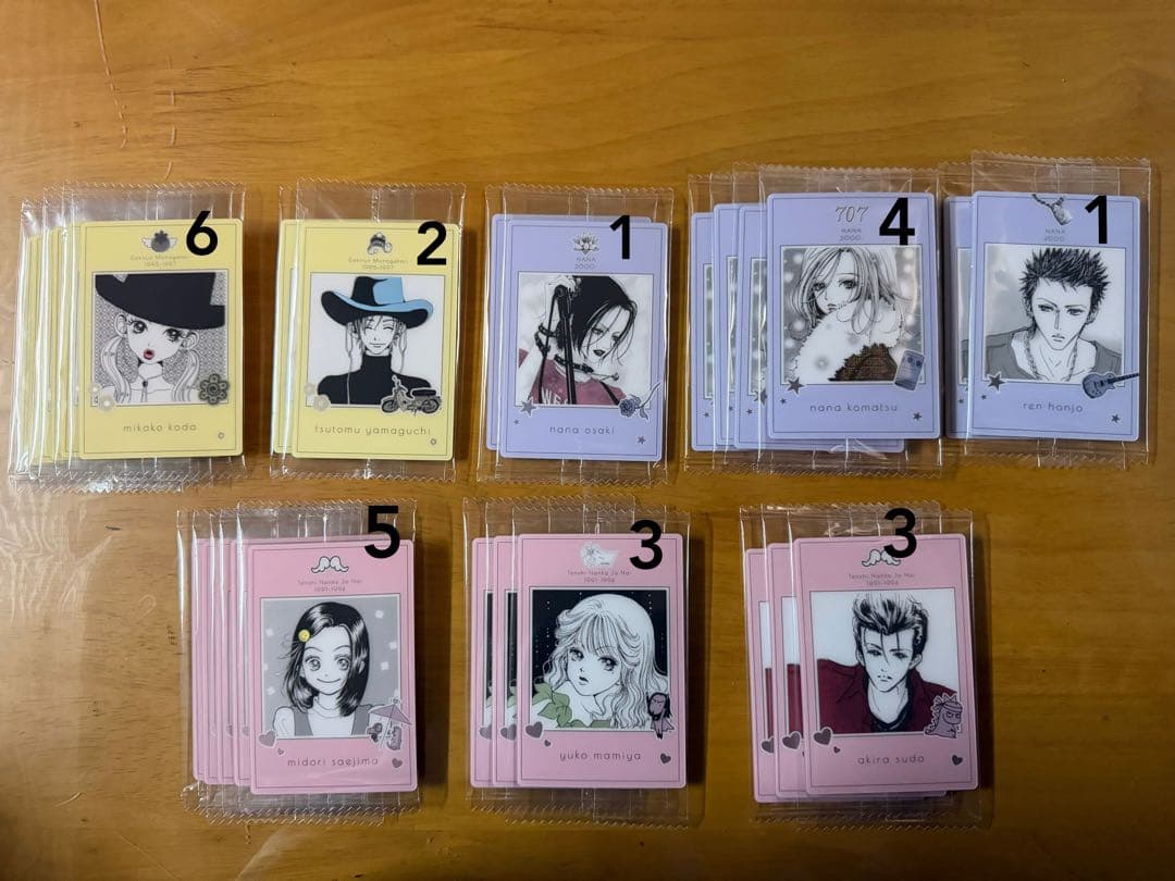 矢沢あいウエハース ※価格はコメントにてご確認お願いいたします 矢沢あい ツインウエハース｜発売日：2026年2月2日｜バンダイ