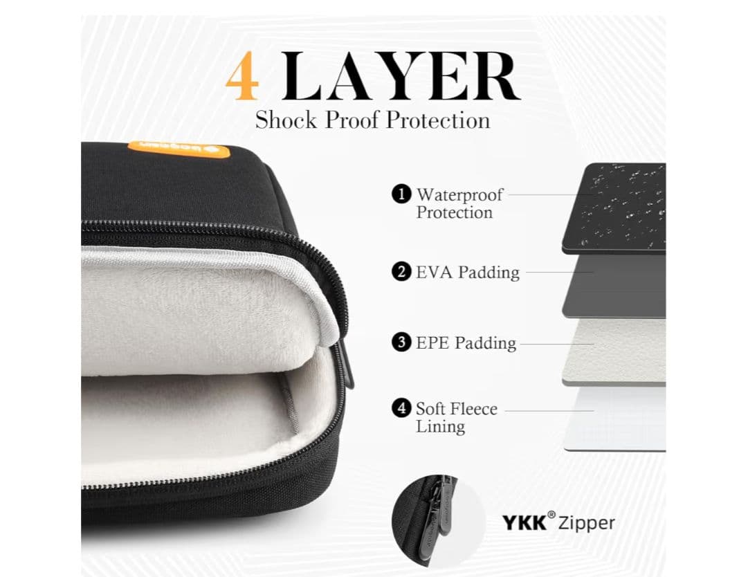 Windowsノート本体 LIFEBOOK U9311/F 32G SSD512G 13.3FHD