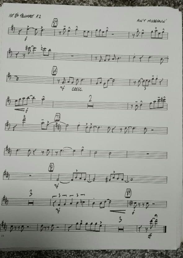 ボーカル ビッグバンド譜面：Ain't Misbehavin'