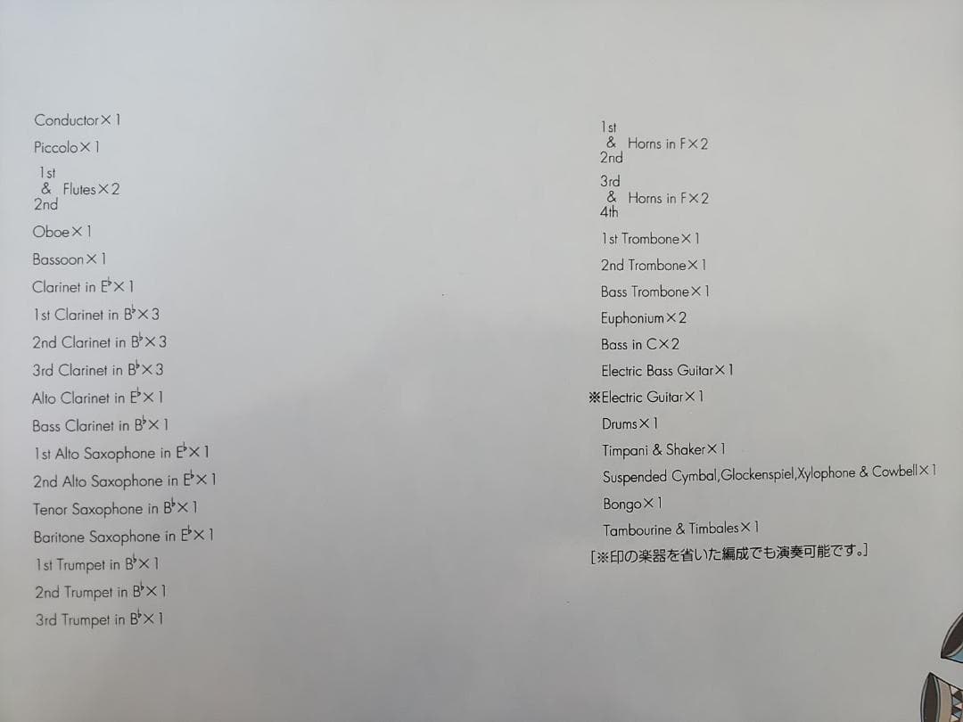 吹奏楽　楽譜　J-POP　“ヒッツ”　ニューサウンズインブラス