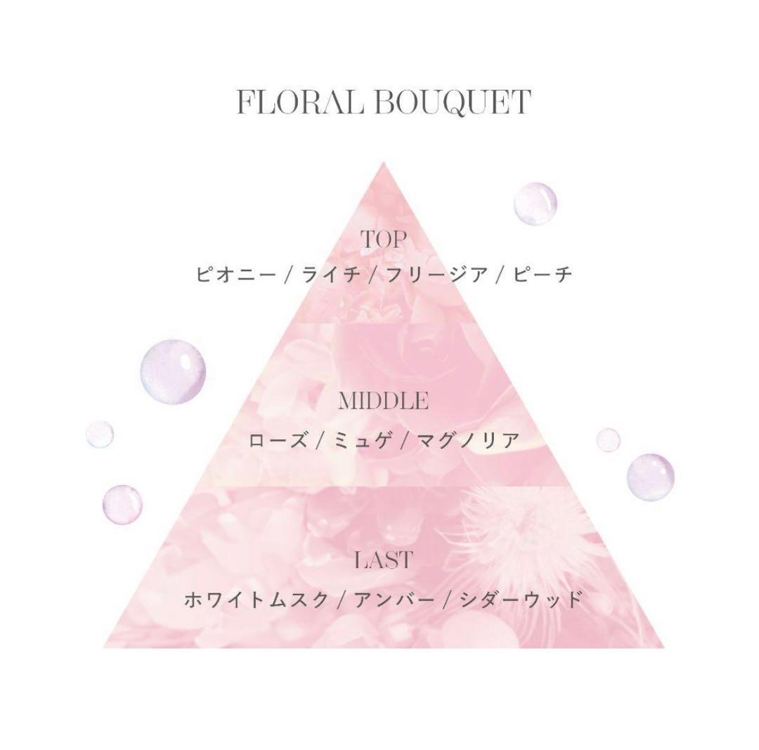 りゅなりさ りりちゃんpure quank 香水 - メルカリ