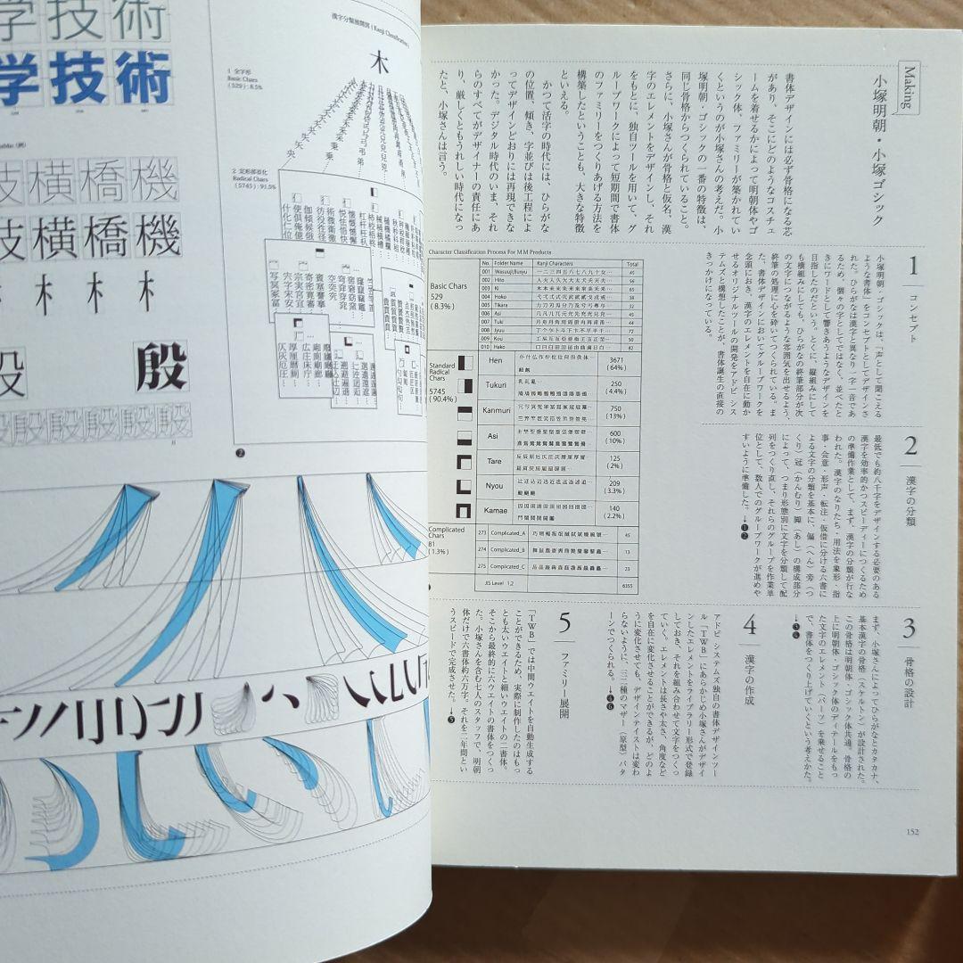 文字をつくる9人の書体デザイナー鳥海修 雪朱里 西塚涼子 小宮山博史