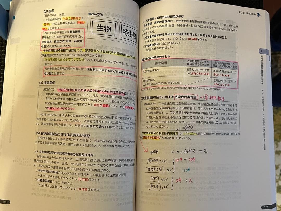 第110回薬剤師国家試験対策参考書改訂第14版 薬ゼミ青本・青問セット