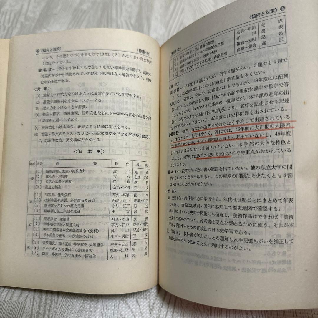 慶應義塾大学 文学部 1975年版 赤本 - メルカリ
