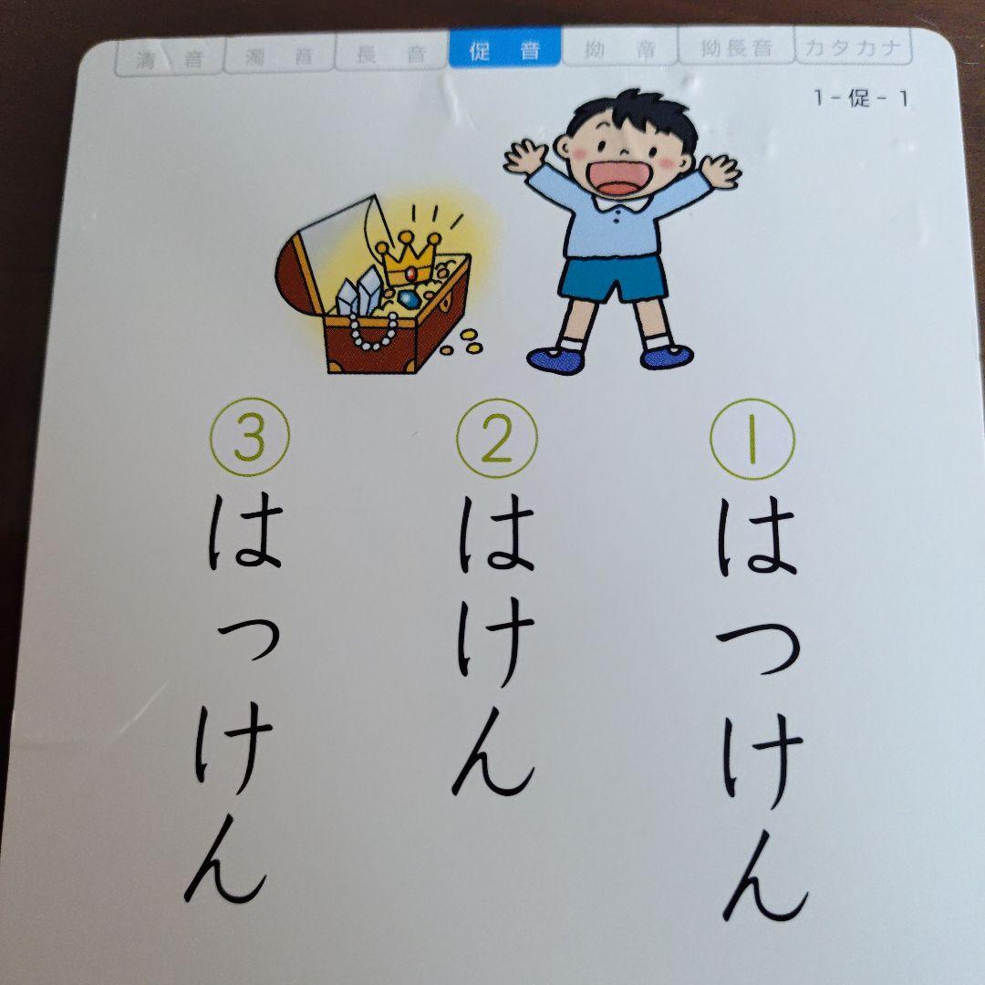 読みのアセスメント・指導パッケージ　多層指導モデルMIM