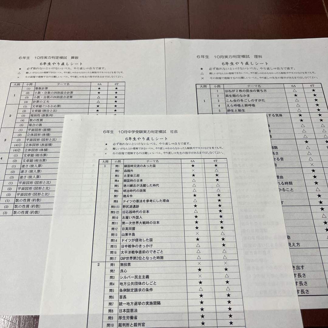 能開センター2023年度 小学6年実力判定模試 中学受験 解答&解説 - メルカリ