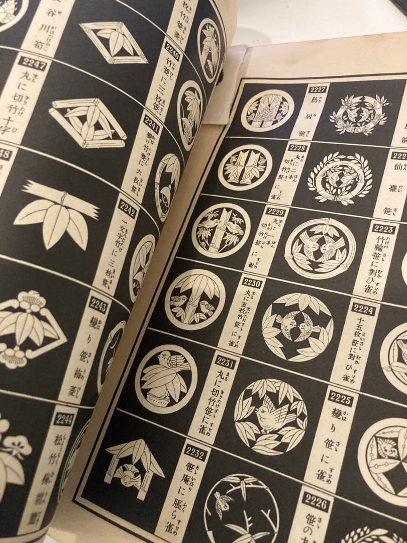 紋典（著者：市田弥三郎著）昭和7年 初版 - メルカリ