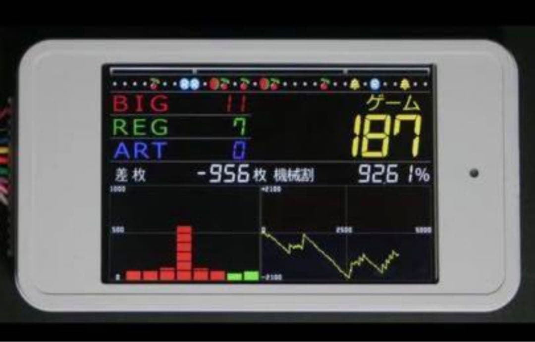sマイジャグラー5(Ⅴ) 実機(データカウンター、イヤホンコンバーター付