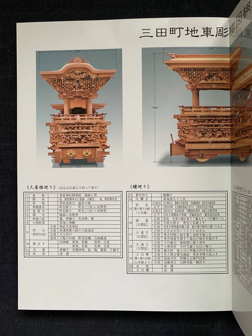 三田町 地車新調記念誌 数量限定おまけ有岸和田市極楽寺町 新調