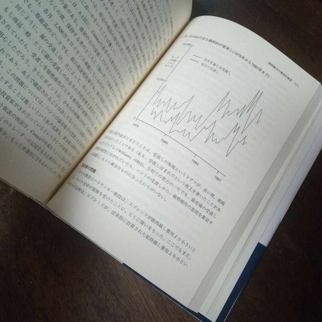 ハント兄弟の価格操作事件