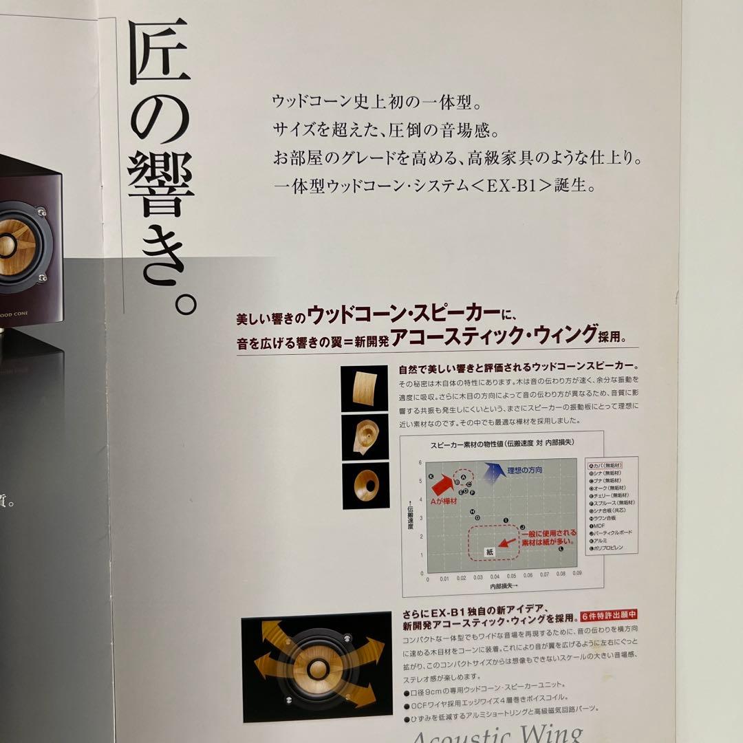 最終値下げ Victor ビクター EX-B1 ウッドコーン - メルカリ