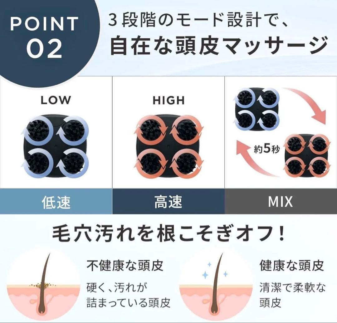 メデュラ MEDULLA ヘアケア7点セット シャンプー ヘッドスパリフト