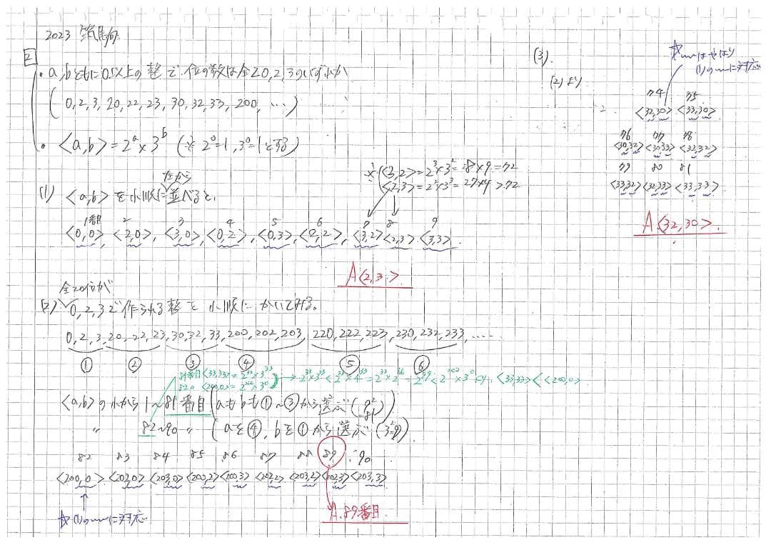 今だけ割引 塾講師オリジナル数学解説 筑駒 高校入試 2016 -25 過去問