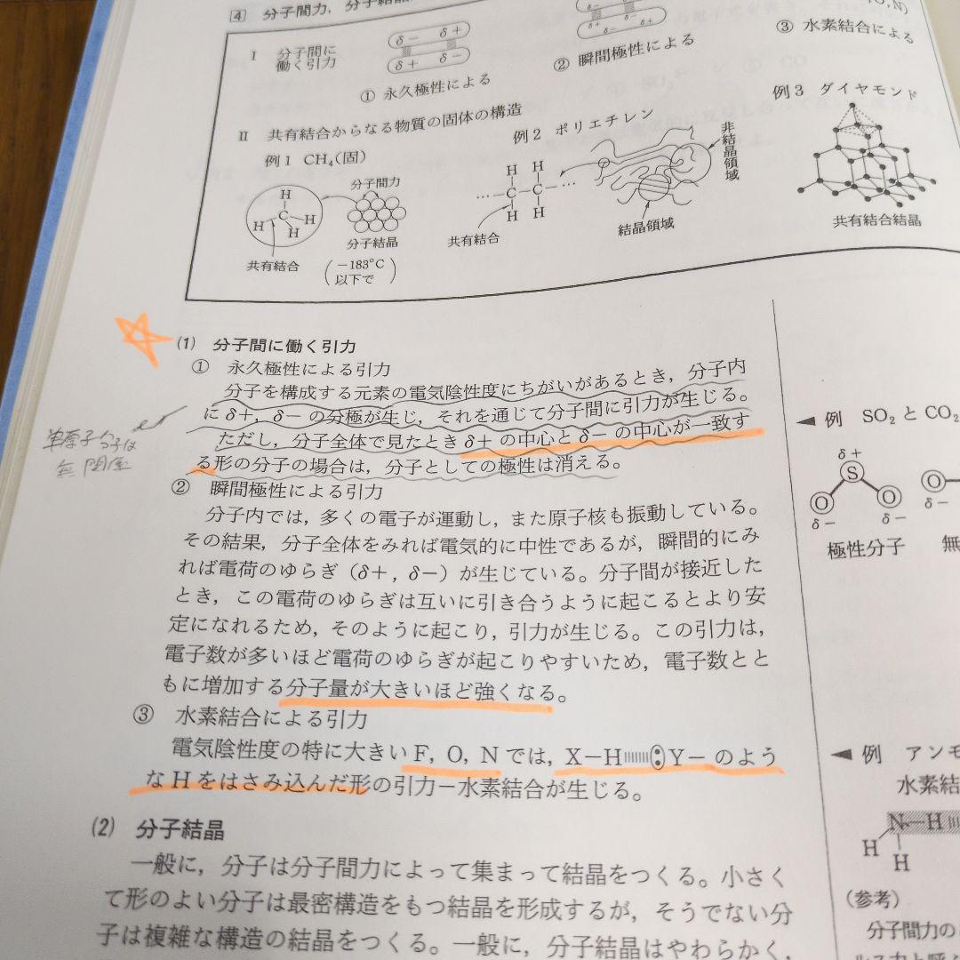 駿台 化学S Part1&2テキスト、プリントセット 2023年版