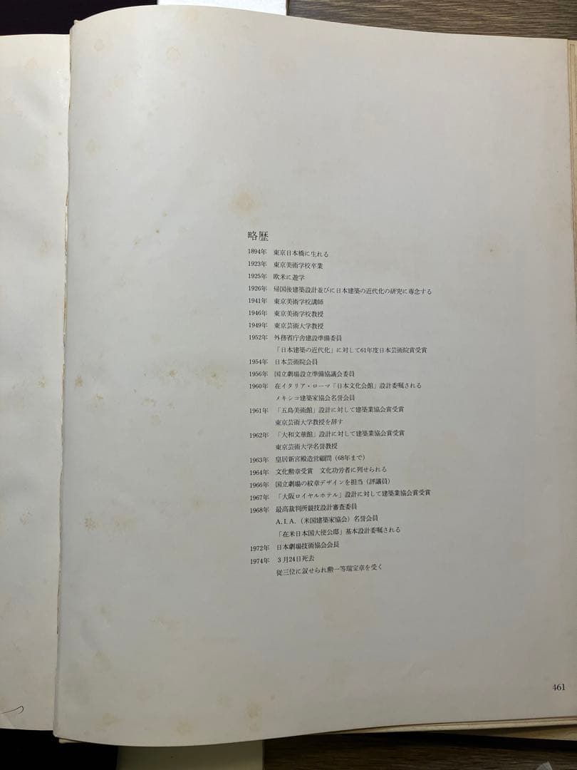 限定500部】吉田五十八 作品集・写真集 - メルカリ