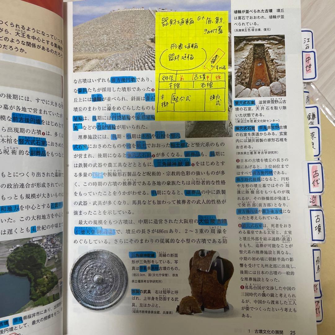 日本史 参考書セット 武田塾ルート - メルカリ