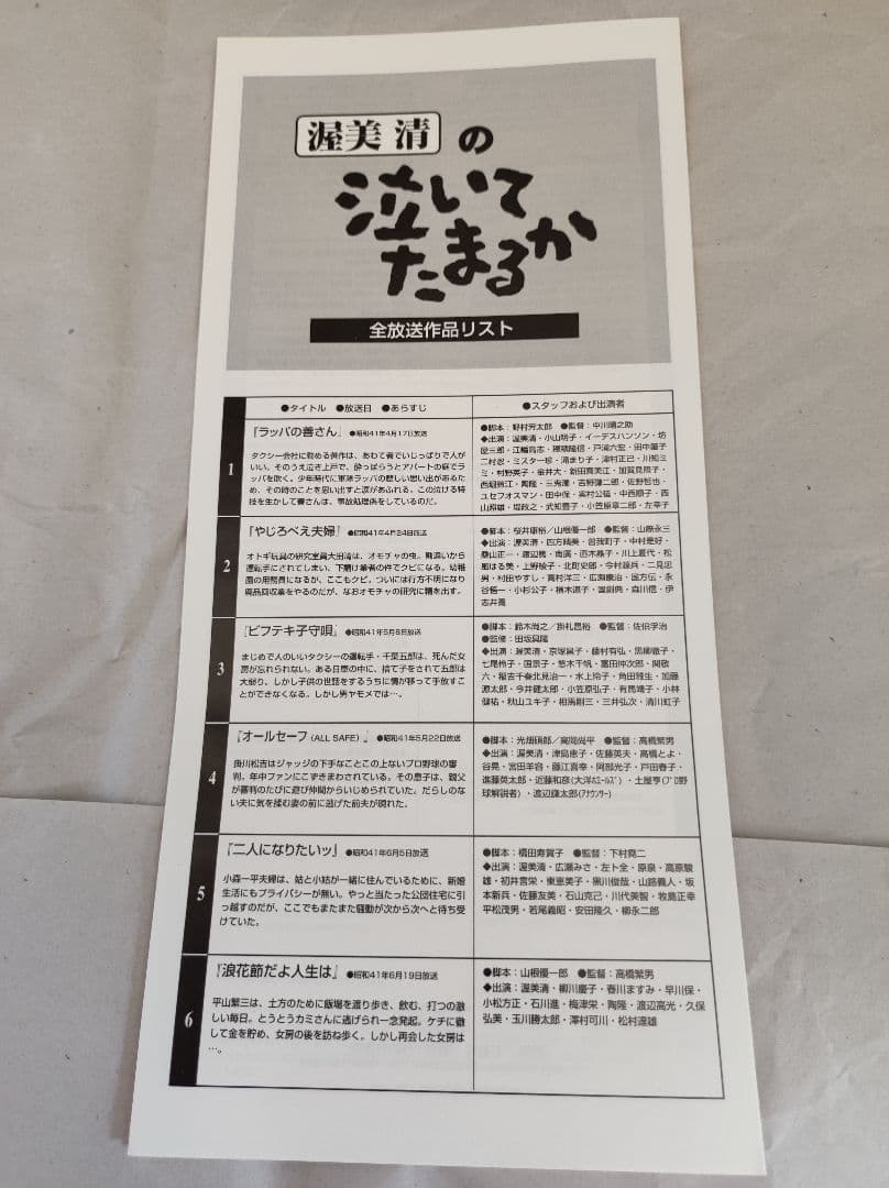 未開封品★渥美清の泣いてたまるか　ベストコレクション　VHSビデオ全10巻