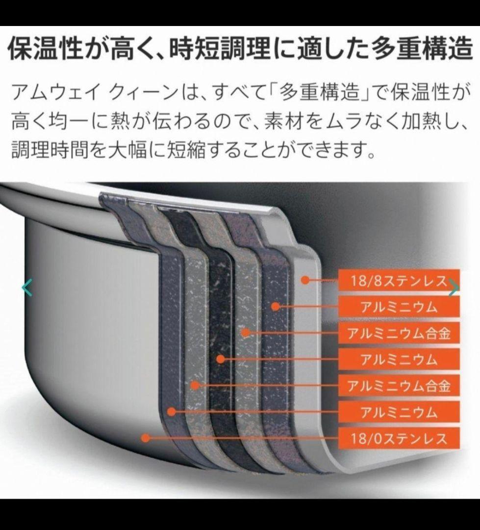 2024年製 新品 アムウェイ 鍋 Sセット 4L 中フライパン 小ソースパン