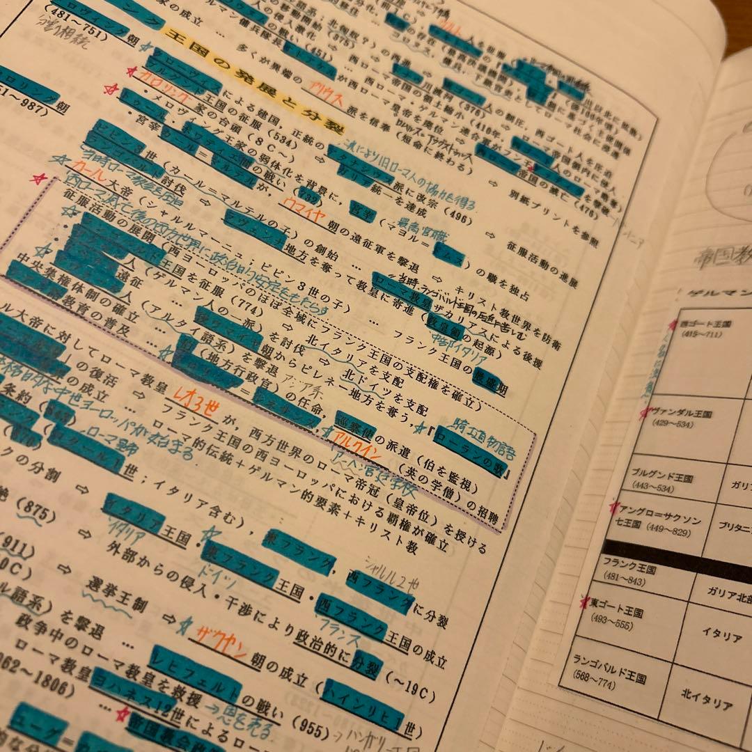 河合塾世界史科 沼田英之先生の講義ノート 早慶 - メルカリ