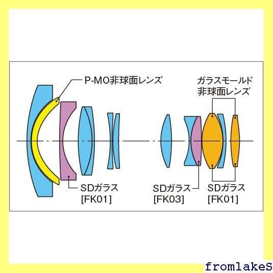 《送料無料》 保険・オリジナルミニ三脚付トキナ ー一眼レフ 20 AT-X 71