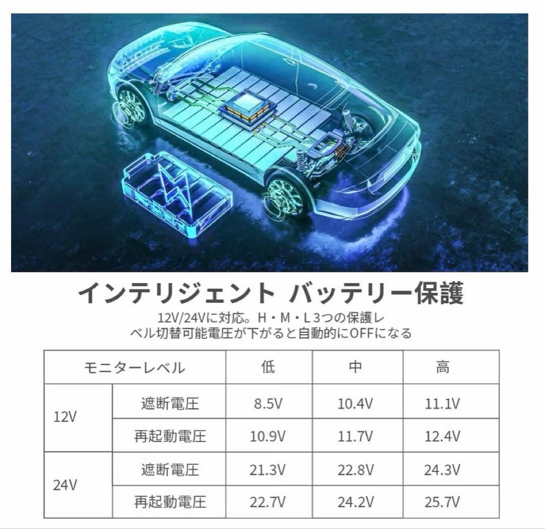 EUHOMY 車載冷蔵庫 10L 急速冷凍 -20℃～20℃ ポータブル冷蔵庫