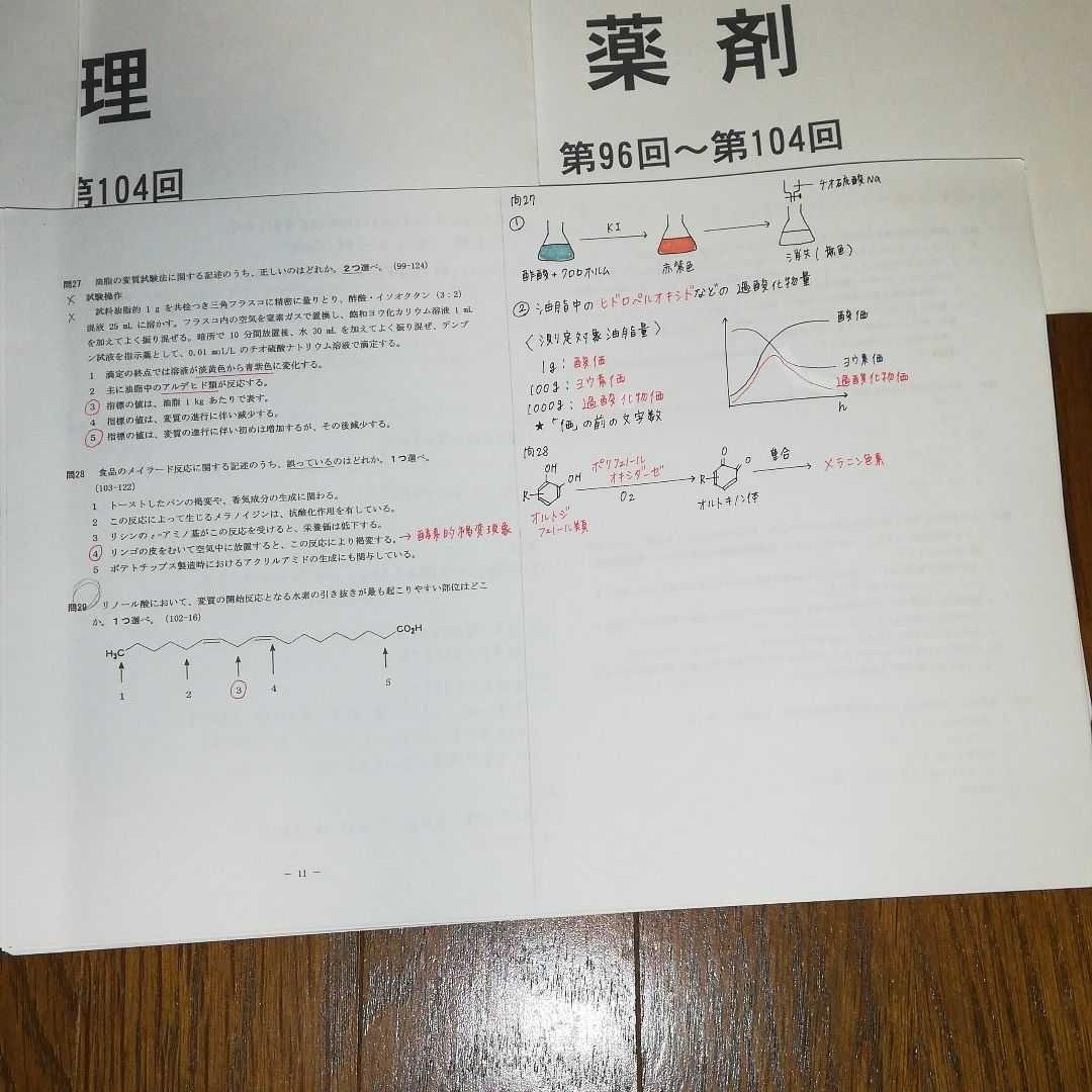 USB版 薬剤師国家試験 過去問題集 10年分 - メルカリ