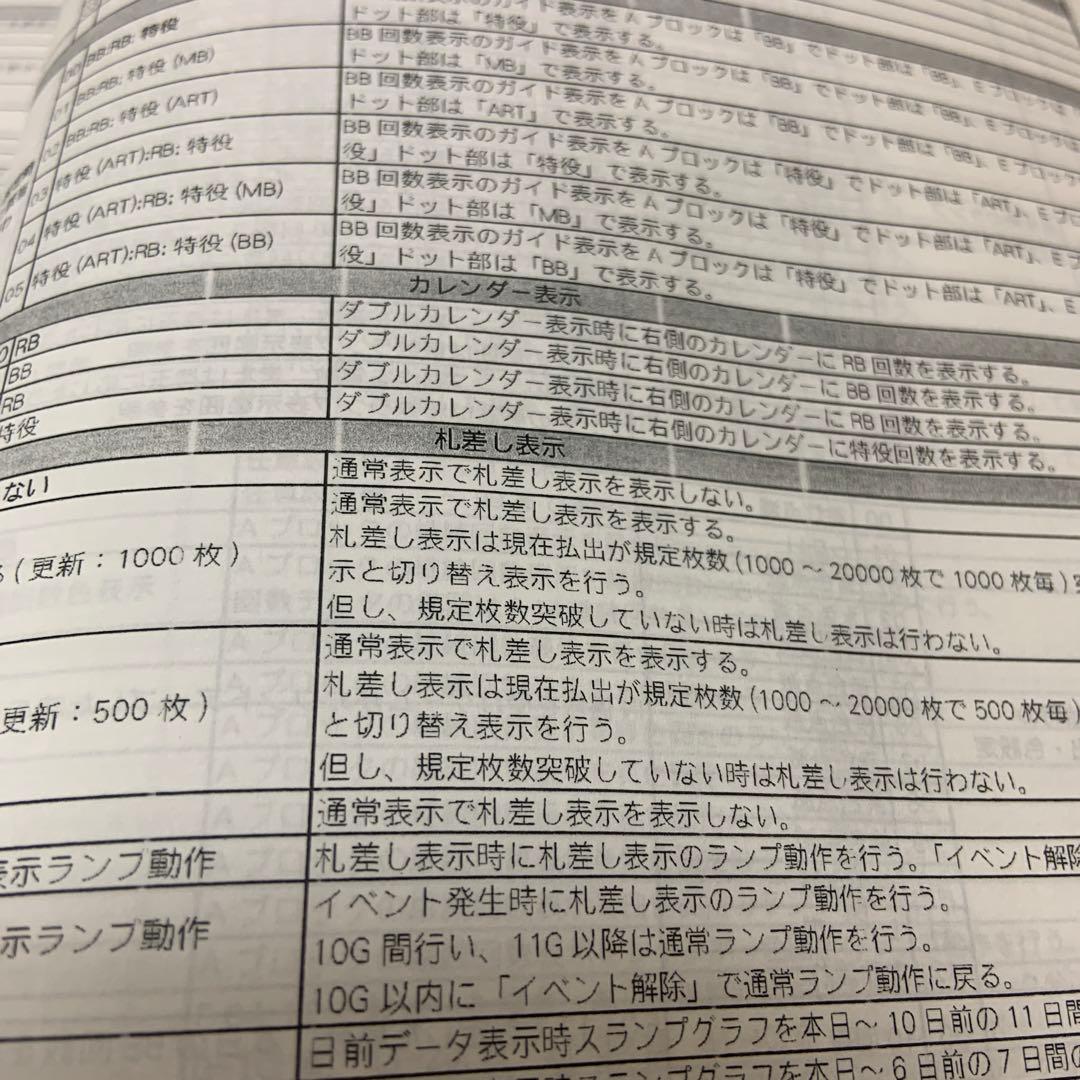 ミモザ ワンエー データカウンター 取説 - メルカリ