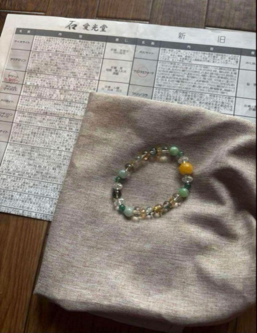 i*s様 愛光堂　ブレスレットとアメジストタンブル 楽天市場】アメジスト タンブルの通販