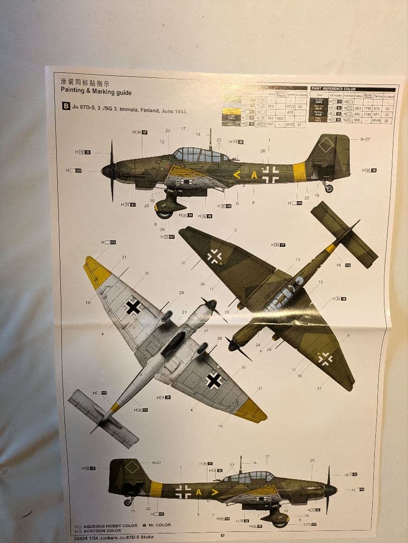 Junkers Ju-87D-5 Stuka 1/24スケール - メルカリ