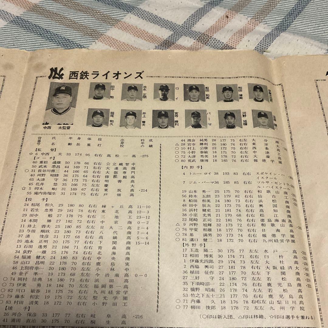 昭和42年 上毛新聞・プロ野球選手一覧 新聞紙二面 【昭和ノスタルジー
