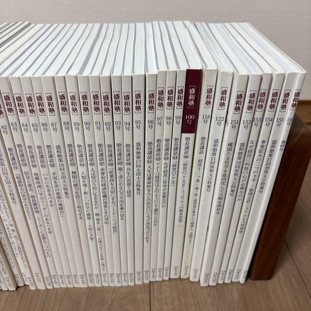 盛和塾　機関誌75冊