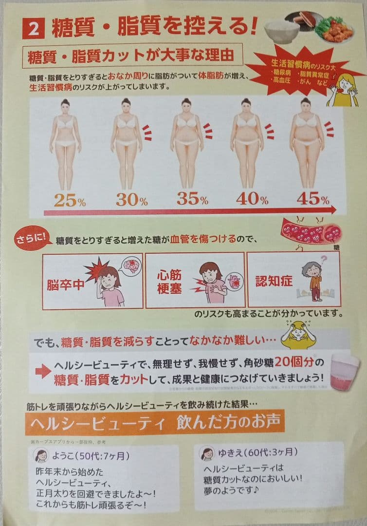 カーブス ヘルシービューティー 2袋分 - メルカリ